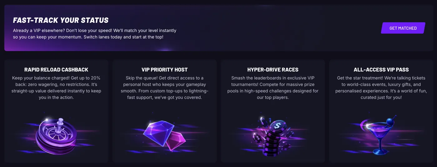 FastSlots Casino — reload cashback & VIP perks