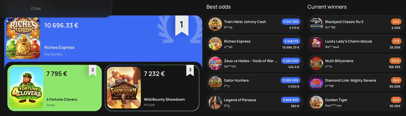 Flagman Casino — best odds & current winners
