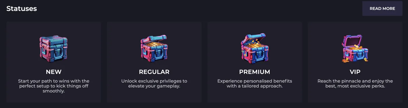 IZZI Casino — vip status ladder