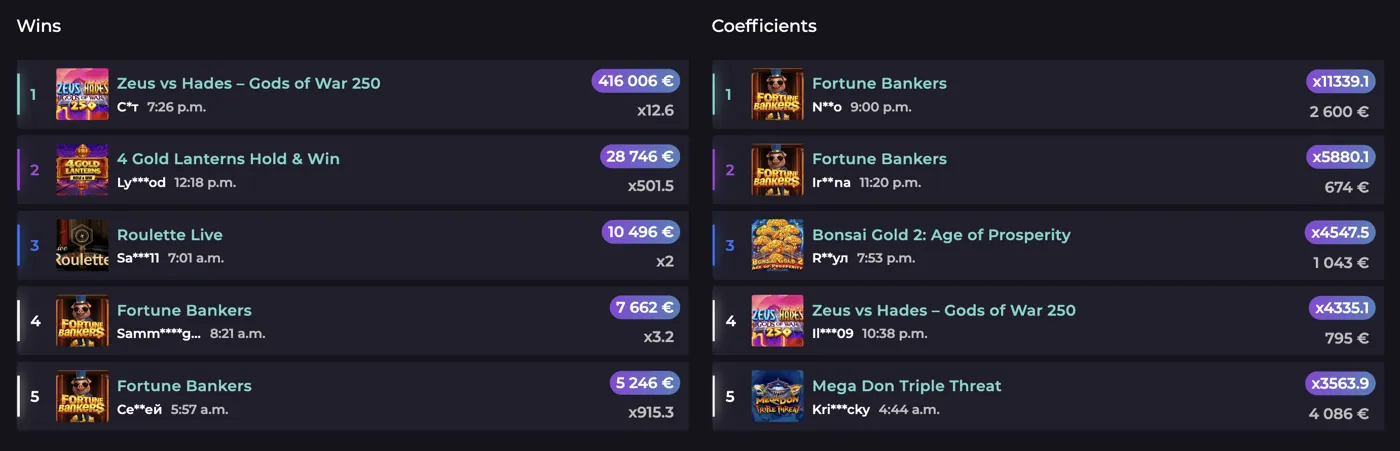 IZZI Casino — live wins & coefficients