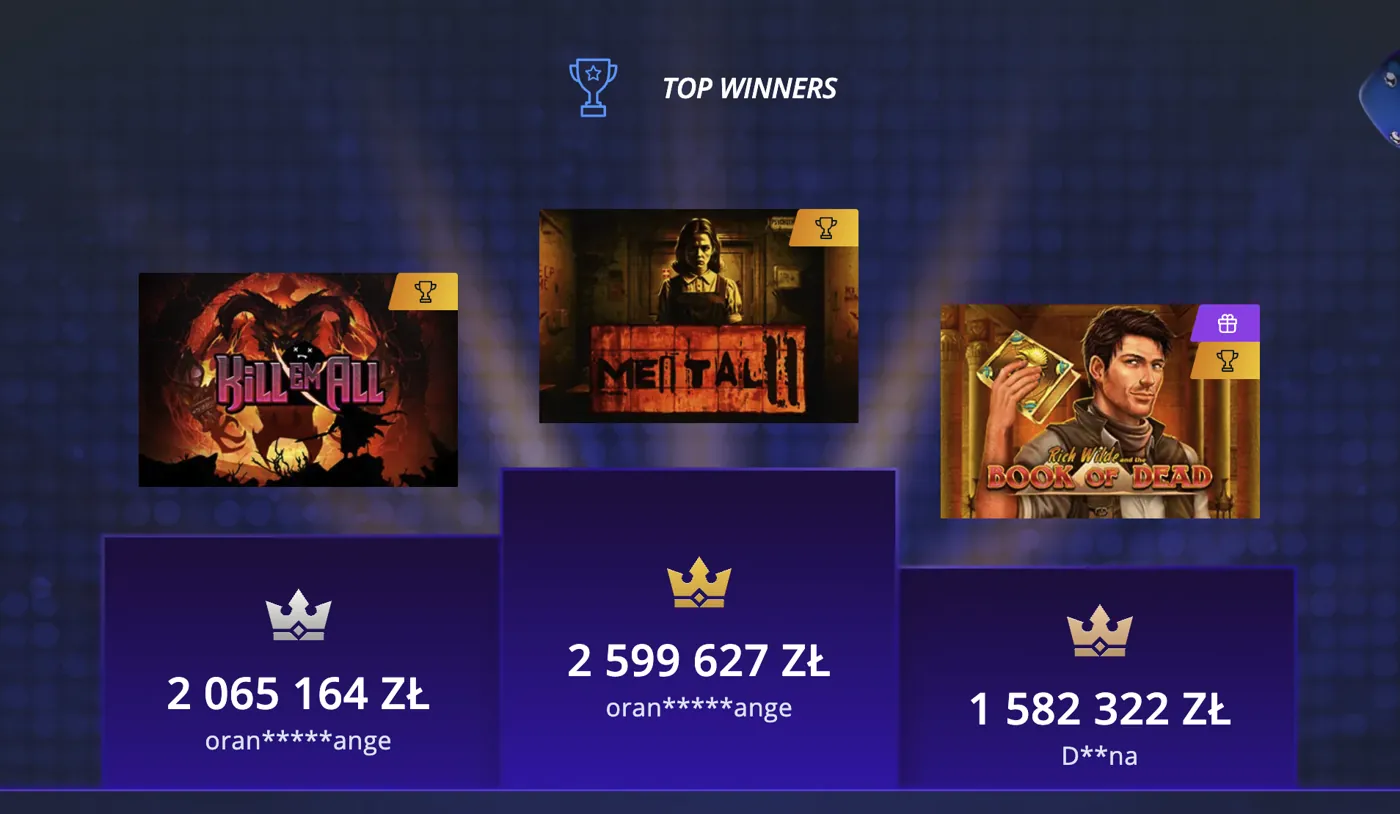 Jet Casino — top winners