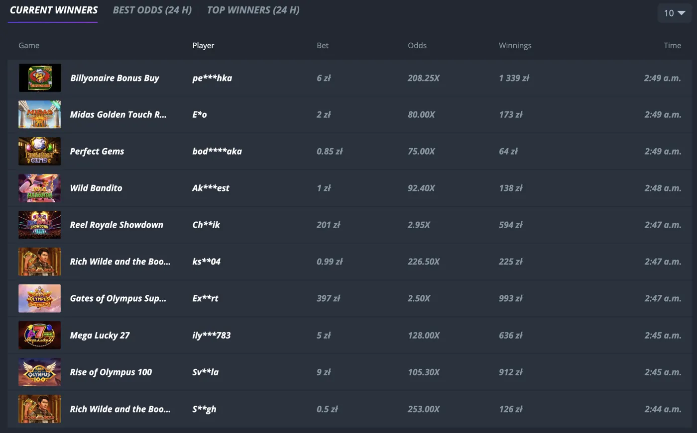 Jet Casino — current winners & odds