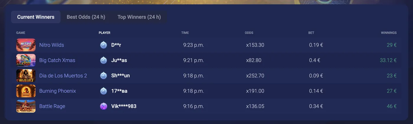 Legzo Casino — current winners feed