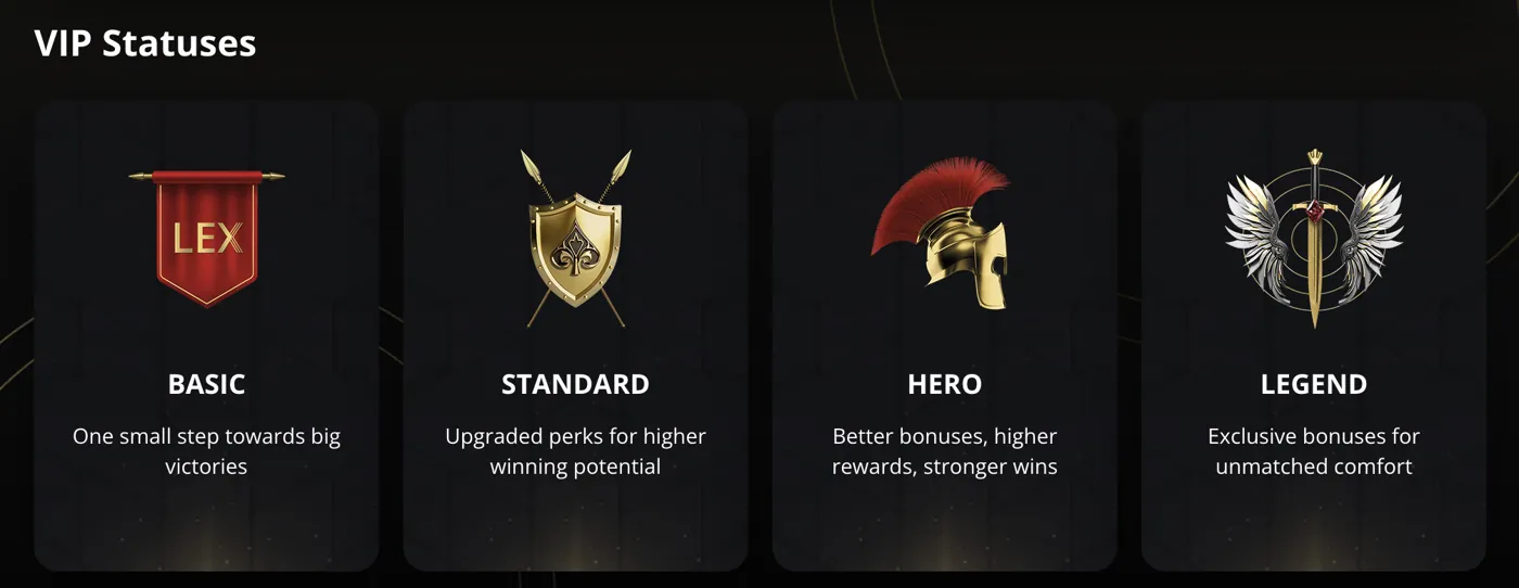 Lex Casino — vip status ladder
