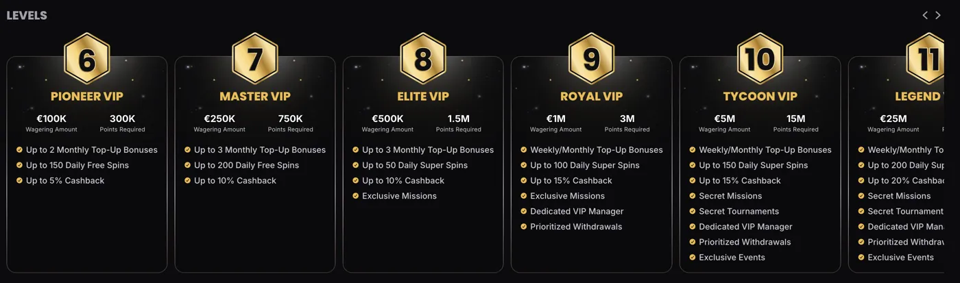 Lucky Block Casino — vip levels