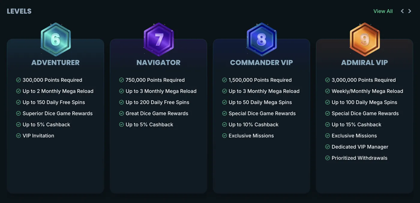 Mega Dice Casino — vip levels