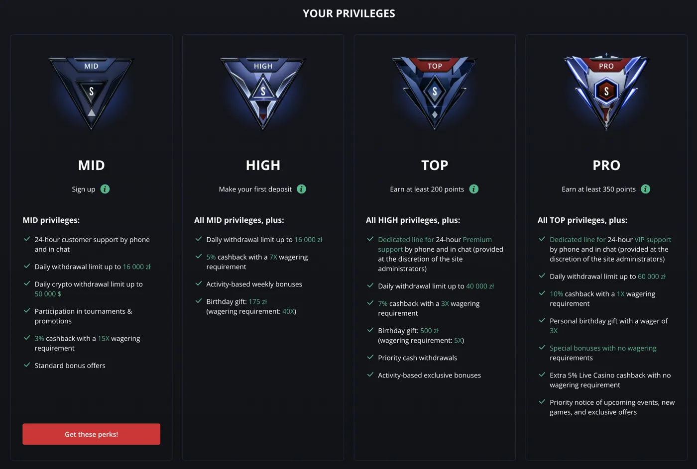 Starda Casino — vip privilege tiers